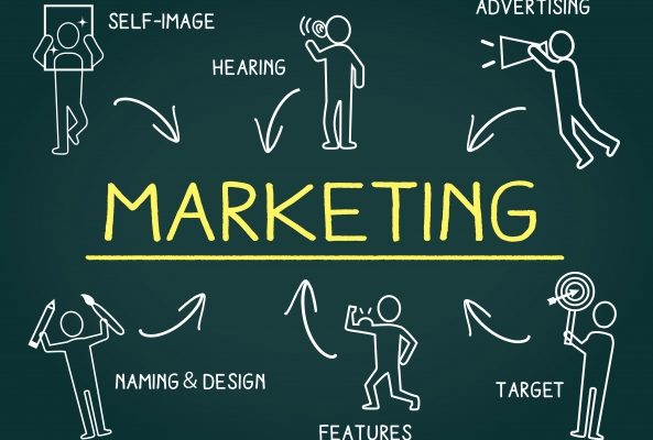 脱サラ、未経験から整体院を開業して失敗しない16個のパターン　その4